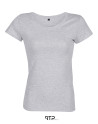 Tempo women 145