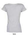 Tempo women 145