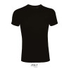 Imperial fit