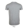 Imperial fit