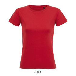 Imperial fit women