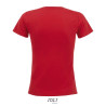 Imperial fit women