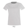 Imperial fit women