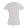 Imperial fit women