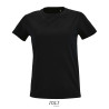Imperial fit women