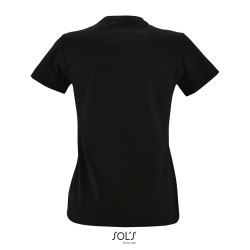 Imperial fit women
