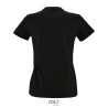 Imperial fit women
