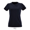 Imperial fit women