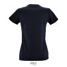 Imperial fit women