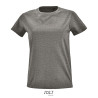 Imperial fit women