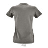 Imperial fit women