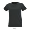 Imperial fit women