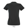 Imperial fit women