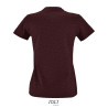 Imperial fit women