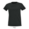 Imperial fit women