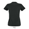 Imperial fit women
