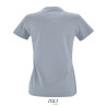 Imperial fit women