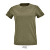 Imperial fit women
