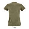 Imperial fit women