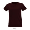 Imperial fit women