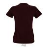 Imperial fit women
