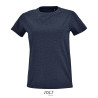 Imperial fit women