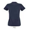 Imperial fit women