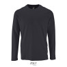 Imperial lsl men