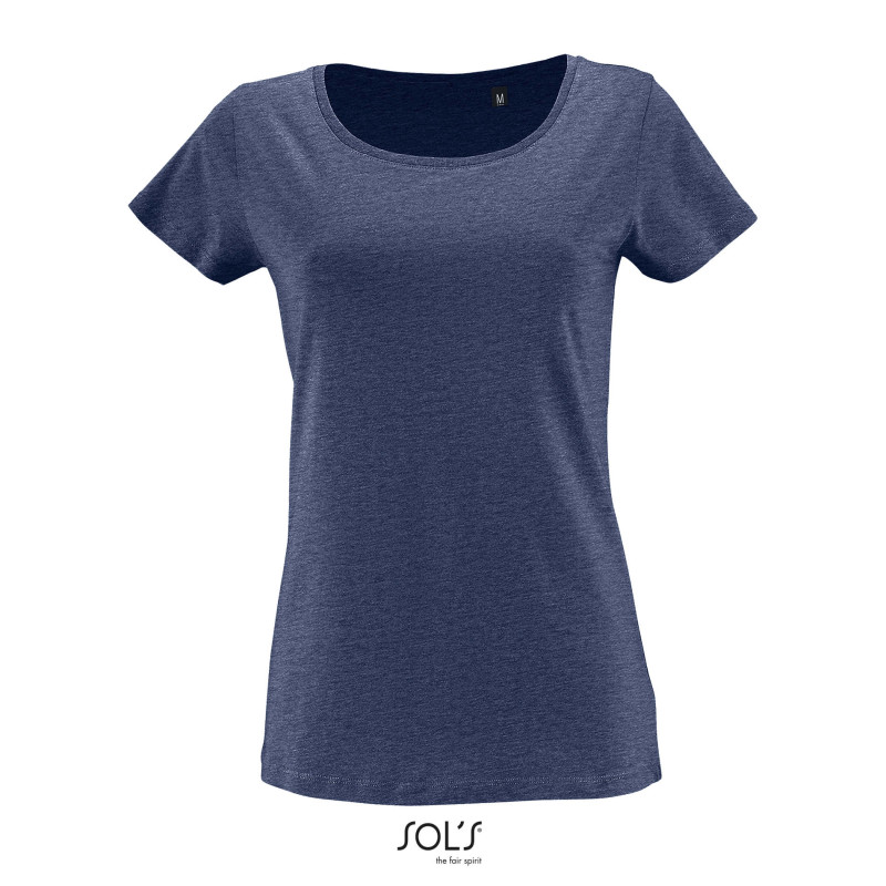 Milo women Milo women