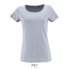 Milo women