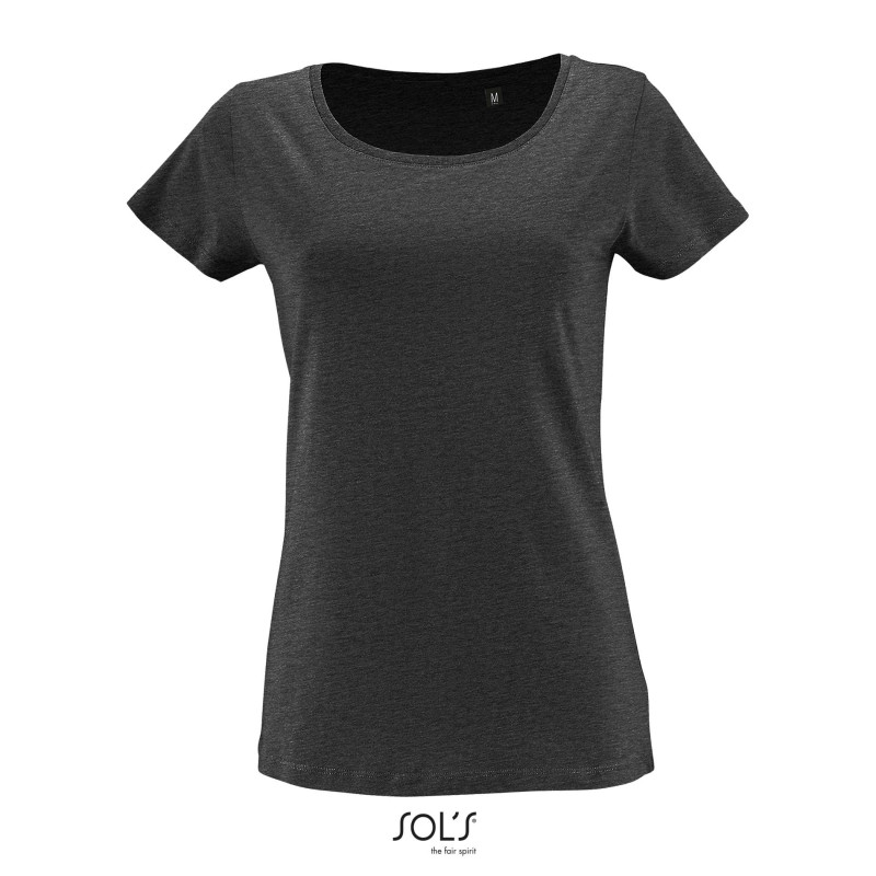 Milo women