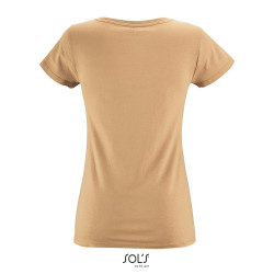 Milo women