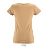 Milo women
