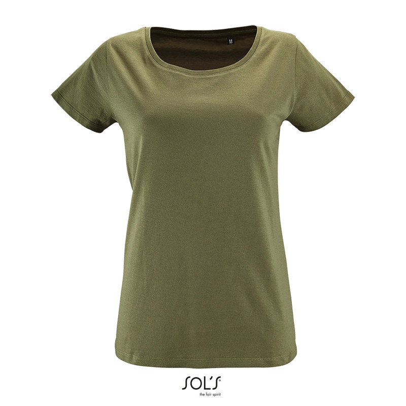 Milo women