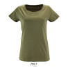 Milo women