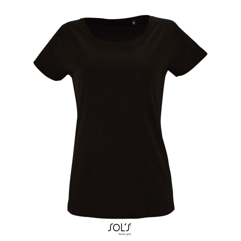 Milo women Milo women