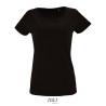 Milo women