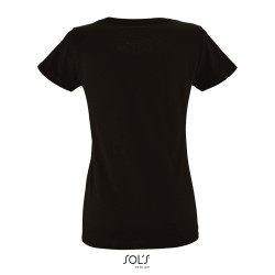 Milo women