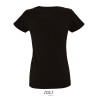 Milo women