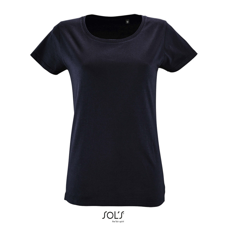 Milo women Milo women