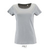Milo women