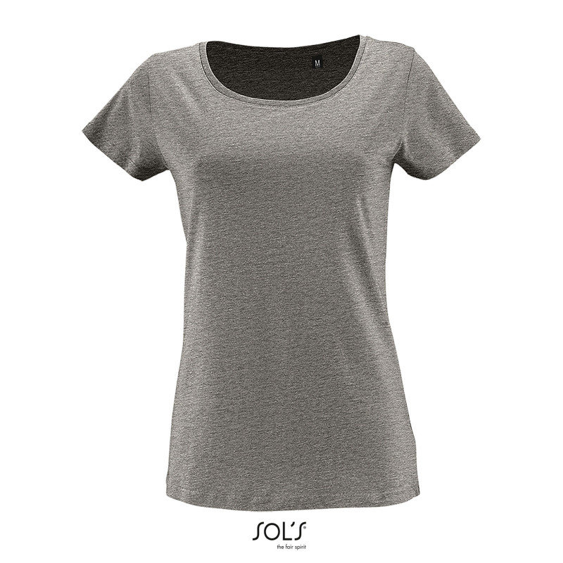 Milo women Milo women