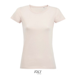 Milo women