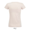 Milo women