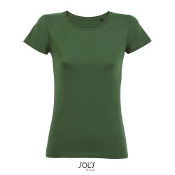 Milo women