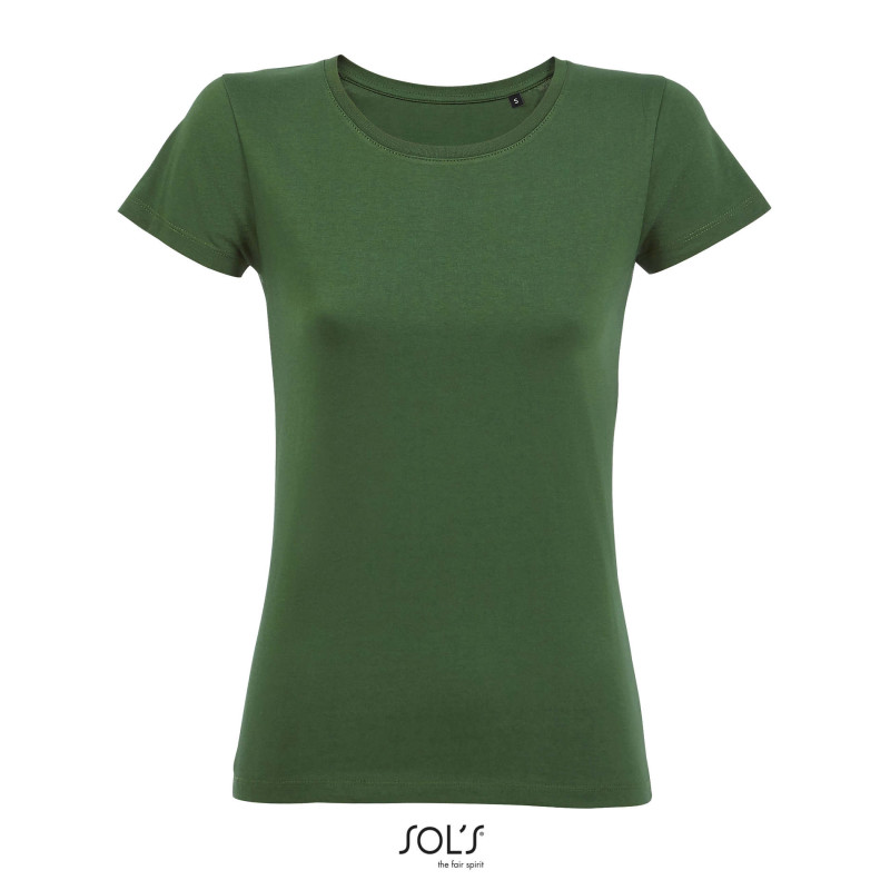 Milo women Milo women