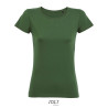 Milo women