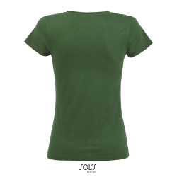 Milo women