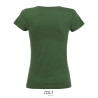 Milo women