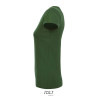 Milo women